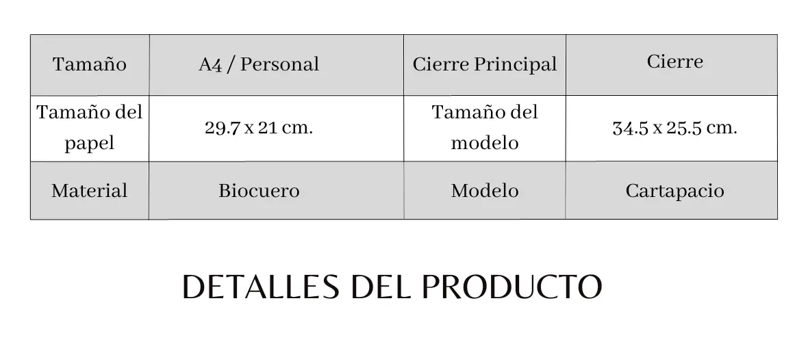 Medidas-del-Cartapacio